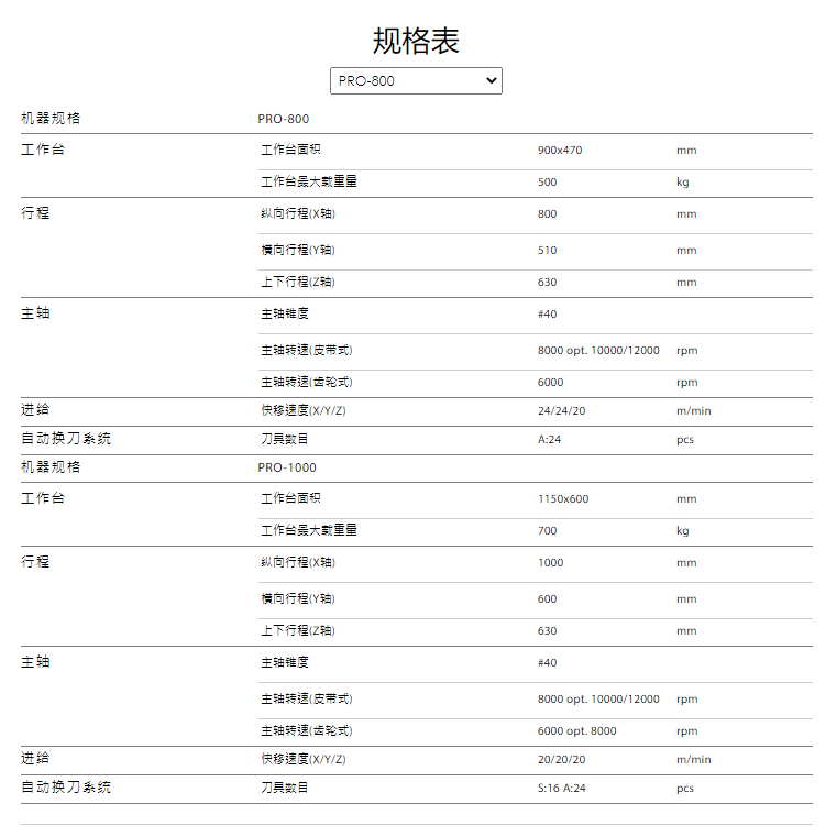 j9九游会