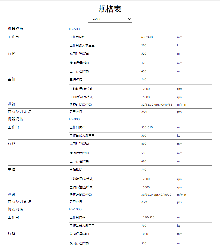j9九游会