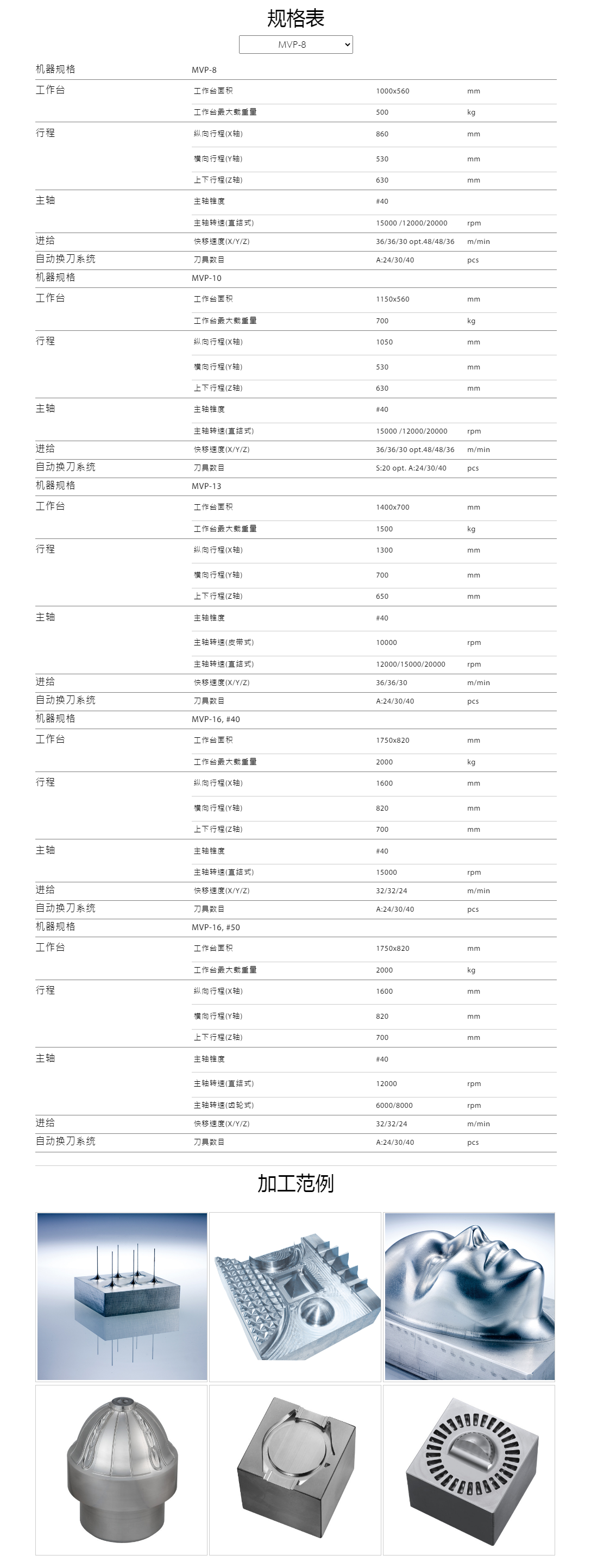 j9九游会
